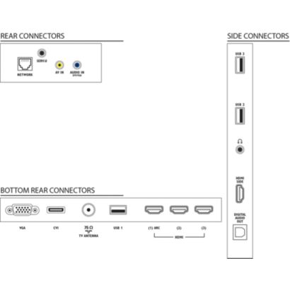 Faça parte da ação!