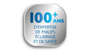 Philips : plus de 100 ans d'expérience en matière d'éclairage et de santé