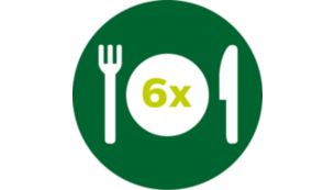 Το οικογενειακό μέγεθος XXL χωράει ένα ολόκληρο κοτόπουλο ή 1,4 κιλά τηγανητές πατάτες