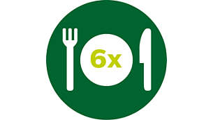 Το οικογενειακό μέγεθος XXL χωράει ένα ολόκληρο κοτόπουλο ή 1,4 κιλά τηγανητές πατάτες