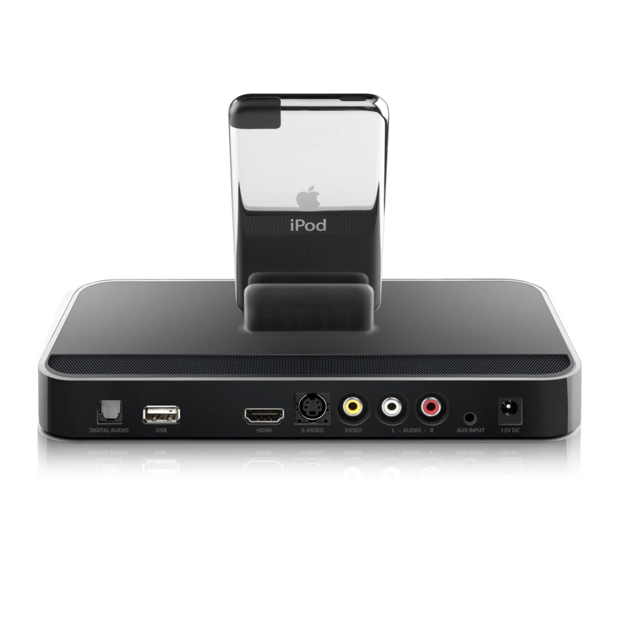 Dock for iPod with Remote Control ジャンク扱い Review: Keyspan AV Dock for iPod | iLounge