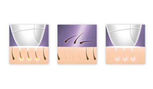 Goditi una pelle liscia ogni giorno