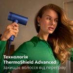 Наш найшвидший фен, доглянуте волосся