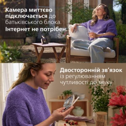 Альтернативна фотографія виробу