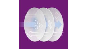 Ultra absorbent material and triple layered core design