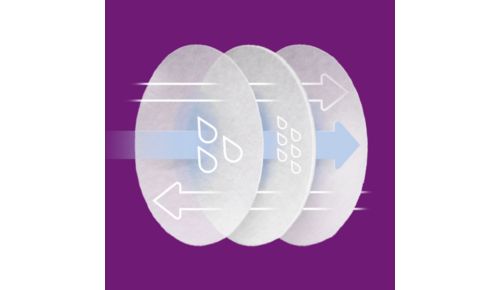 Ultra-absorbent material and triple-layered core design