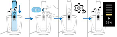 How can I factory reset my Next-Generation Sonicare DiamondClean 8000 - 9900?