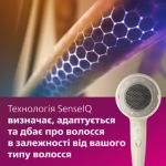 Унікальне волосся. Унікальний догляд.