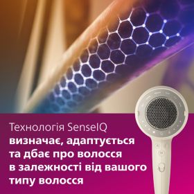 Фен Philips SenseIQ