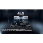 Powerful sound to enhance your TV