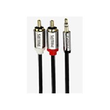 HDMI & video