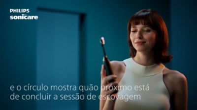 Feedback pós-escovagem: Duração