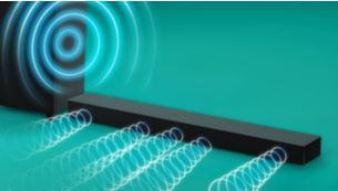 Wireless - RF Subwoofer for impactful bass