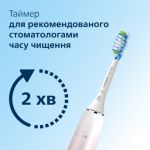Комплексный подход к здоровью вашей полости рта