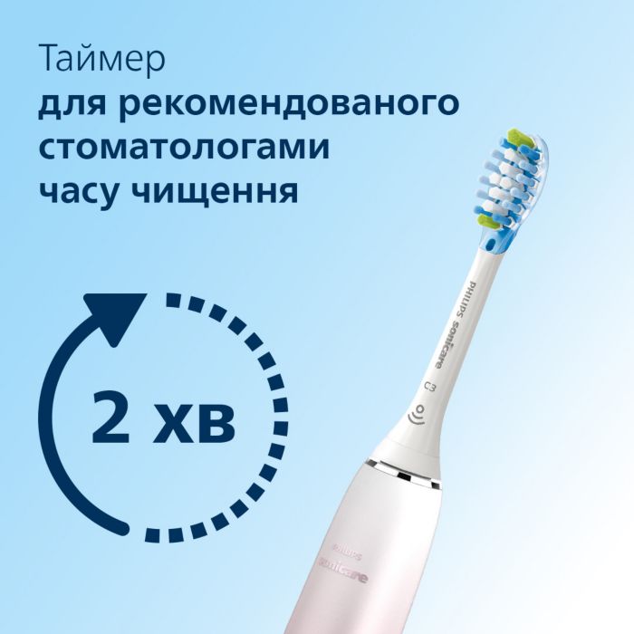 DiamondClean 9000 Зубная щетка на аккумуляторах HX9911/84 | Sonicare
