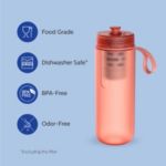 GO Pure, GO Hydrated, GO Fit!
