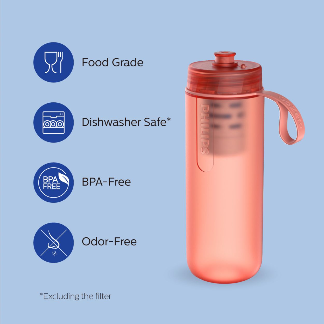 GoZero Hydration bottle AWP2712BLO/37