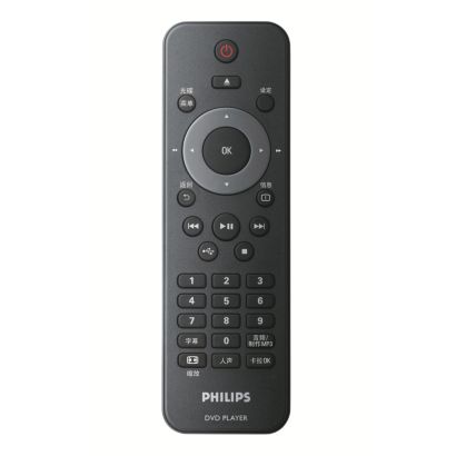 Enjoy it all — from DVD or USB