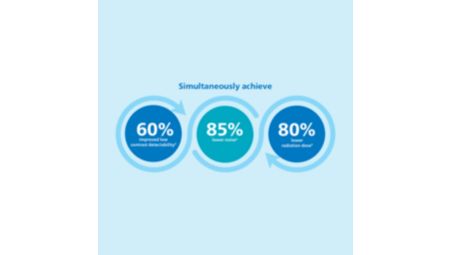 Precise Image [2] reconstruction supports fast decisions