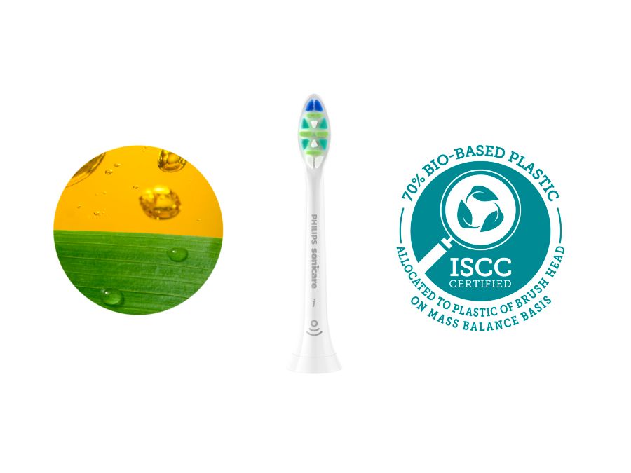Vyrobené zo 70 % plastov na biologickej báze