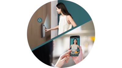 Asegure su hogar con una verificación en línea confiable