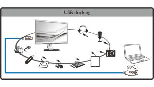 Универсальная док-станция с USB для любых ноутбуков