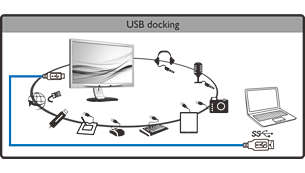 Universell USB-dokking for alle bærbare PC-er