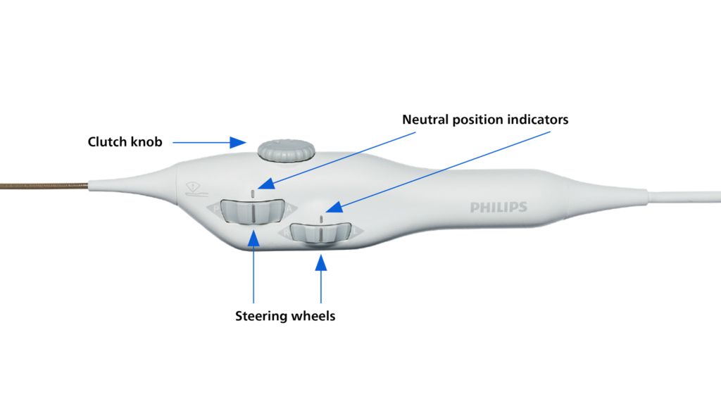 ergonomic handle designed for single-handed manipulation and four-way steering