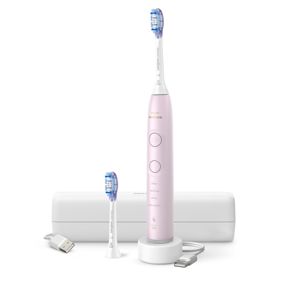 Advanced care for healthier gums***