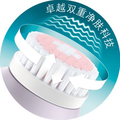 DualMotion 双重振旋科技：震动转刷