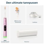 Opplev pussing på neste nivå