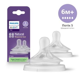 Avent Natural Response Соска Natural Природний Потік