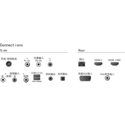 全高清 LED 电视