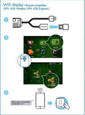 ¿Cómo conecto mi teléfono a través de Wi-Fi Direct con mi Philips PicoPix 4350 ?