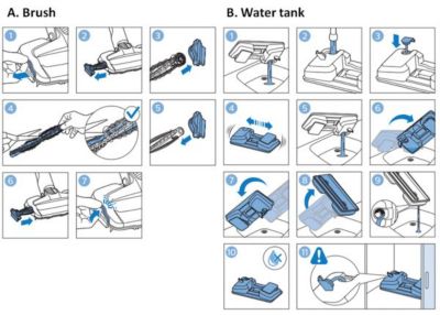 Brush water tank