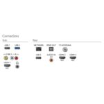 Televisor LED FHD delgado con tecnología Android
