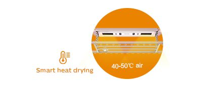Làm khô quần áo hiệu quả trong mọi thời tiết