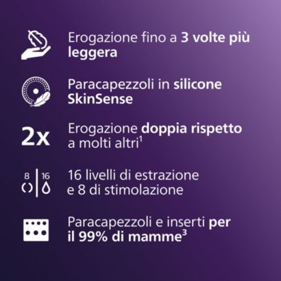 Avent Hands-free