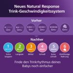 Inspiriert vom natürlichen Milchfluss beim Stillen