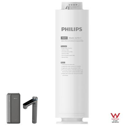 Philips Reverse Osmosis purification