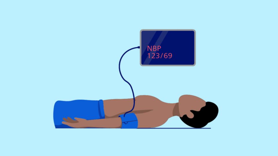 Generic monitoring