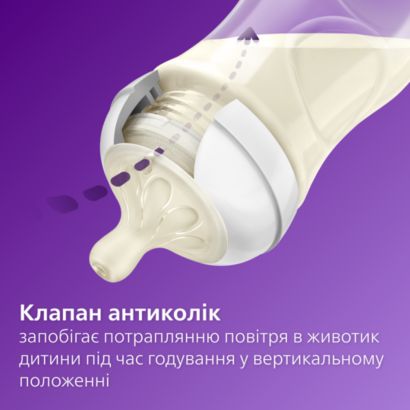 Avent Natural Природний Потік