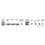 Smart TV made easy