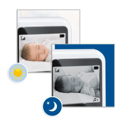 Infra-red night vision for round-the-clock monitoring