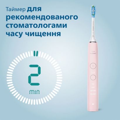 Еще более здоровые и белые зубы
