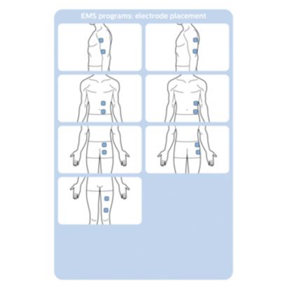 Philips PulseRelief