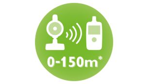 NEUF : Philips Avent Babyphone Vidéo Premium, écran LCD HD 3,5, mesure  température, zoom et berceuses intégrées, Blanc/Gris (Modèle SCD833) - Philips  AVENT