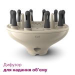 Унікальне волосся. Унікальний догляд.