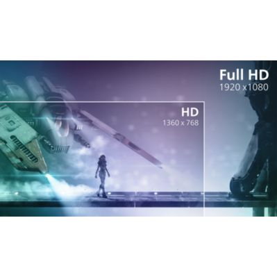 Feature Image Evnia_16:9 Full HD display_gaming