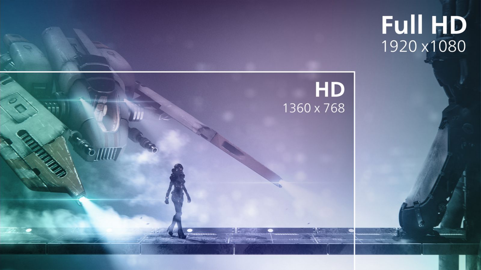 Philips Evnia Full HD Fast IPS Gaming Display